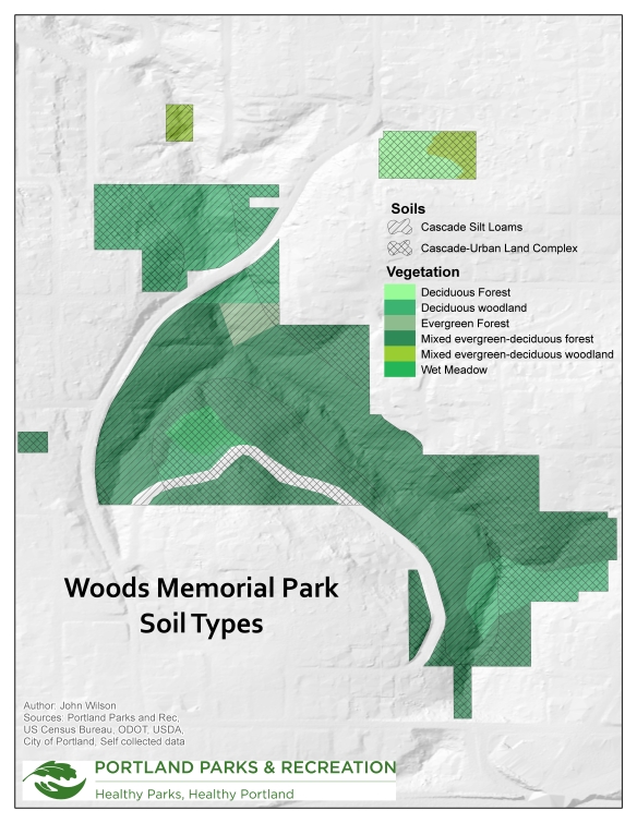 Woods Park Soil Types